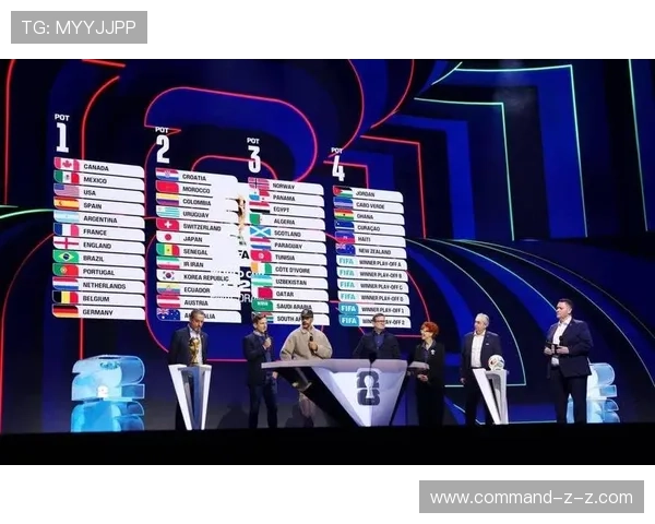 世界杯模拟(世界杯模拟抽签软件)世界杯体育论坛 世界杯模拟(世界杯模拟抽签软件)世界杯体育论坛